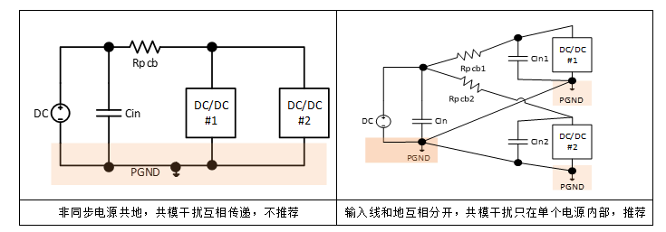 尊龙凯时(中国游)人生就是搏!